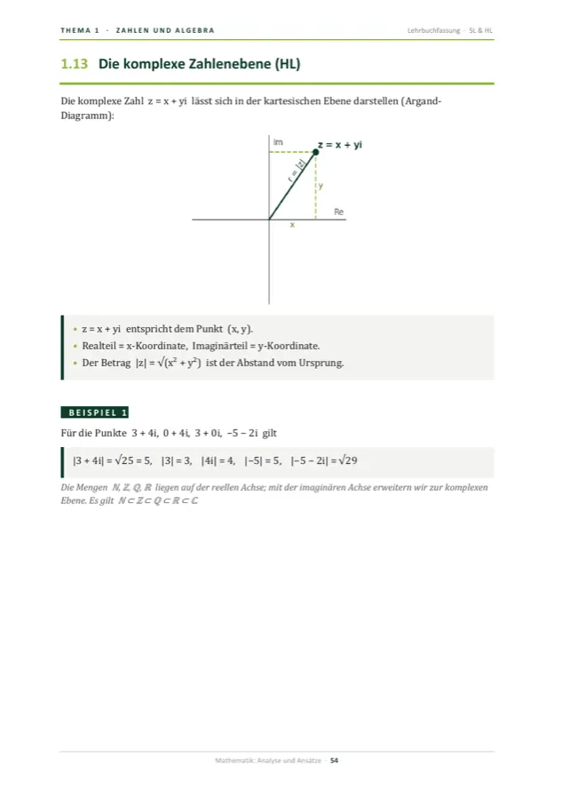 Buchseite zu Abschnitt 1.13 „Die komplexe Zahlenebene (HL)“ mit einem Argand-Diagramm